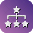 پیش‌نمایش فایل hierarchy-10648284 از پک منابع انسانی