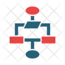 پیش‌نمایش فایل flowchart-14451158 از پک حسابداری