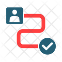 پیش‌نمایش فایل customer-journey-map-14441503 از پک یوایکس و یوآی (تجربه و رابط کاربری)