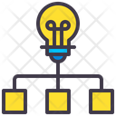 پیش‌نمایش فایل creative-process-5051117 از پک تفکر خلاق