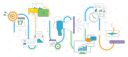 پیش‌نمایش فایل business-marketing-process-6505976 از پک فناوری ارتباطات و تجارت الکترونیکی