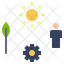 پیش‌نمایش فایل resource-2585949 از پک حمایت دولت از کسب‌وکار