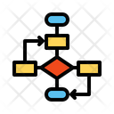 پیش‌نمایش فایل flowchart-1579747 از پک هوش مصنوعی