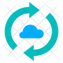 پیش‌نمایش فایل cloud-synchronize-1665433 از پک رایانش ابری