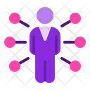 پیش‌نمایش فایل influencer-1674017 از پک رهبری