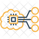 پیش‌نمایش فایل brain-networking-6971817 از پک بازاریابی امور مالی
