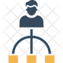 پیش‌نمایش فایل organization-planning-7176320 از پک استارتاپ