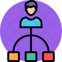 پیش‌نمایش فایل organization-planning-7175393 از پک استارتاپ