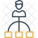 پیش‌نمایش فایل organization-planning-7175083 از پک استارتاپ