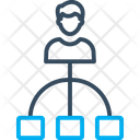 پیش‌نمایش فایل organization-planning-7174822 از پک استارتاپ