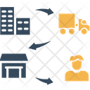 پیش‌نمایش فایل chain-7847880 از پک تحویل و لجستیک