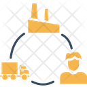 پیش‌نمایش فایل supply-chain-7847886 از پک تحویل و لجستیک