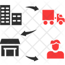 پیش‌نمایش فایل chain-7847380 از پک تحویل و لجستیک