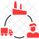 پیش‌نمایش فایل supply-chain-7847386 از پک تحویل و لجستیک