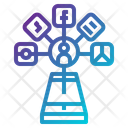 پیش‌نمایش فایل social-media-1935324 از پک کپی رایتینگ