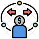 پیش‌نمایش فایل financial-decision-4559307 از پک اینترنت رفتار