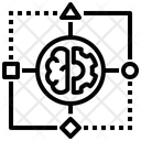 پیش‌نمایش فایل algorithm-5798523 از پک هوش تصمیم