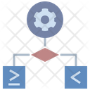 پیش‌نمایش فایل process-flowchart-5798550 از پک هوش تصمیم