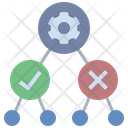 پیش‌نمایش فایل system-decision-5798528 از پک هوش تصمیم
