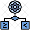 پیش‌نمایش فایل process-flowchart-5798586 از پک هوش تصمیم