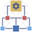 پیش‌نمایش فایل framework-5798820 از پک سازمان با عملکرد بالا