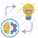 پیش‌نمایش فایل cognitive-knowledge-5799218 از پک روان‌شناسی ریسونینگ