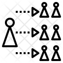 پیش‌نمایش فایل migration از پک جغرافیا