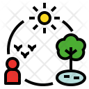 پیش‌نمایش فایل ecosystem-4 از پک مدیریت دانش، رنگی