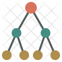 پیش‌نمایش فایل classification-1 از پک جغرافیا، سبک تخت