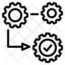 پیش‌نمایش فایل execution-process از پک بورس