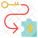 پیش‌نمایش فایل key-process از پک مدیریت بازاریابی، سبک تخت