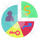 پیش‌نمایش فایل product-analysis از پک مدیریت بازاریابی، سبک تخت
