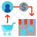 پیش‌نمایش فایل e-commerce-22 از پک لجستیک، سبک تخت