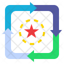 پیش‌نمایش فایل lifecycle-4 از پک مدیریت محصول، سبک تخت