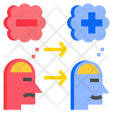 پیش‌نمایش فایل change-thought-1 از پک استارتاپ‌ها، سبک تخت
