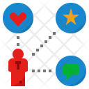 پیش‌نمایش فایل human-skill از پک استخدام، سبک تخت