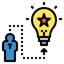 پیش‌نمایش فایل idea-generation-32 از پک مدیریت استعداد، رنگی