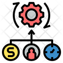 پیش‌نمایش فایل resource-hierarchy از پک مدیریت استعداد، رنگی