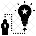 پیش‌نمایش فایل generation-1402136 از پک مدیریت تالنت
