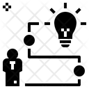 پیش‌نمایش فایل experience-1401957 از پک استخدام