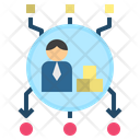 پیش‌نمایش فایل external-1659048 از پک فرایند تدارکات