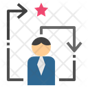پیش‌نمایش فایل process-1659076 از پک فرایند تدارکات