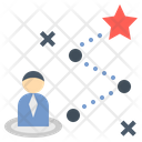 پیش‌نمایش فایل strategic-1658994 از پک زندگی و کواچ