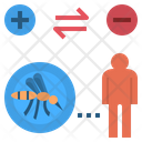 پیش‌نمایش فایل parasitism-1658824 از پک ینتِراکشن کولوگیکال