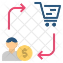 پیش‌نمایش فایل conversion-1658762 از پک تعامل با مشتری