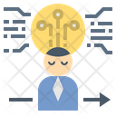 پیش‌نمایش فایل futuristic-1658749 از پک همکاری تجاری