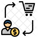 پیش‌نمایش فایل conversion-1659611 از پک تعامل با مشتری