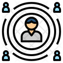 پیش‌نمایش فایل influence-1659640 از پک تعامل با مشتری
