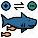 پیش‌نمایش فایل commensalism-1659649 از پک ینتِراکشن کولوگیکال