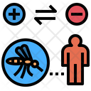 پیش‌نمایش فایل parasitism-1659666 از پک ینتِراکشن کولوگیکال
